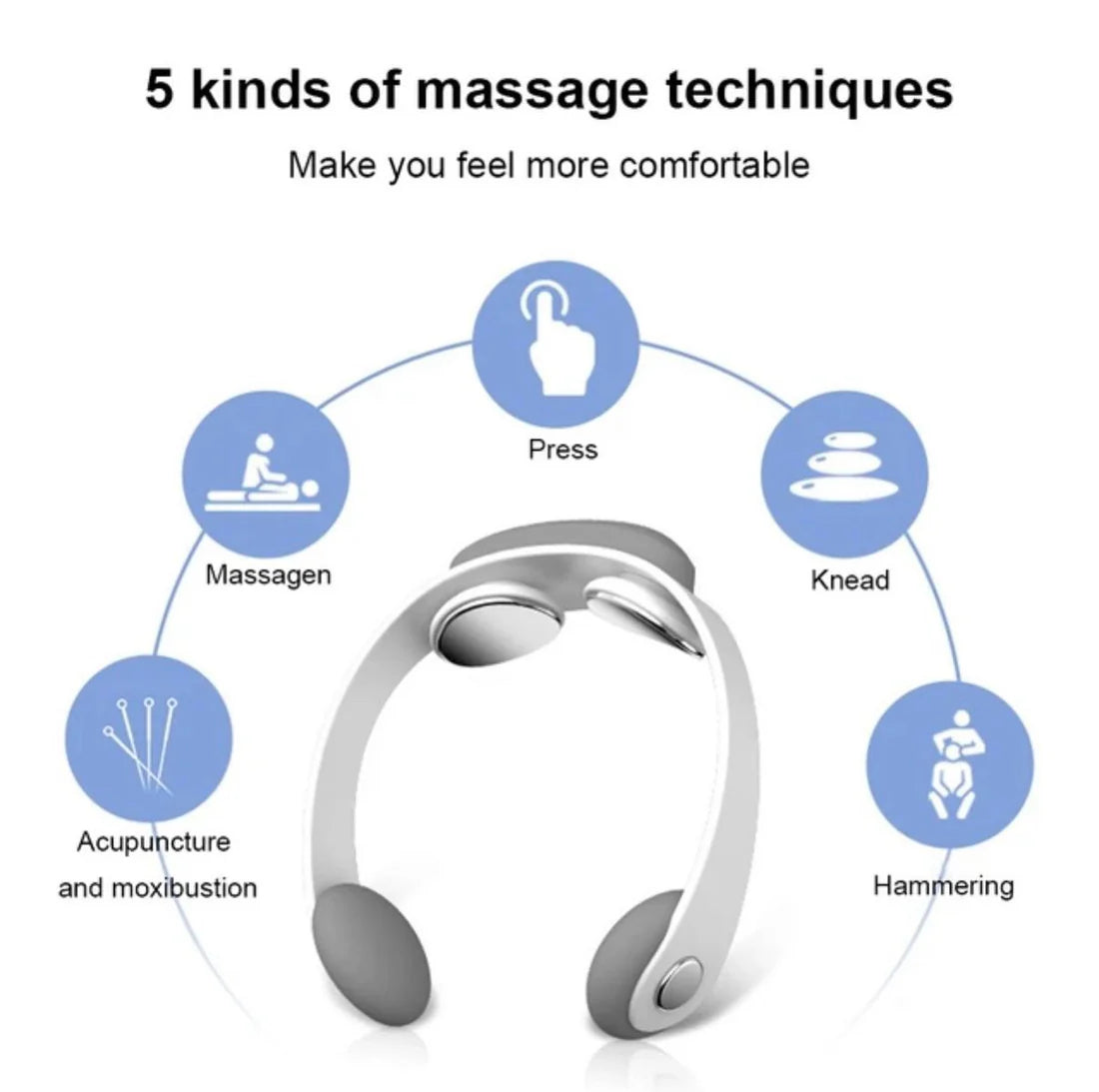 Neck pain massager
