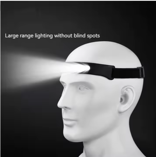 Head Lamp