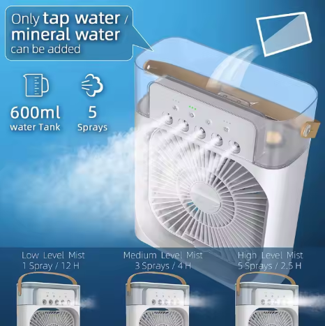 Mini Cooler Fan