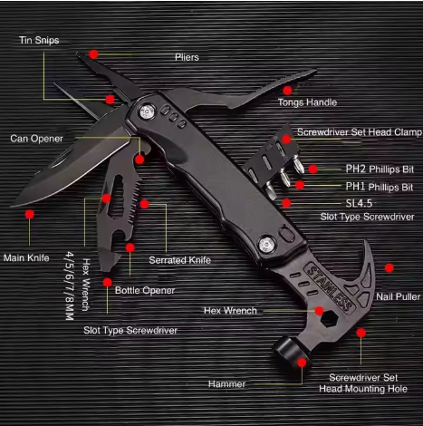 Multi-Functional Hammer