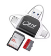 4-in-1 Universal Memory Card Reader & USB-C Hub